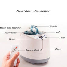 Load image into Gallery viewer, Steamizo™