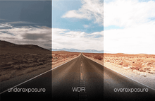 Load image into Gallery viewer, Rydcam™