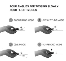 Load image into Gallery viewer, FALSE