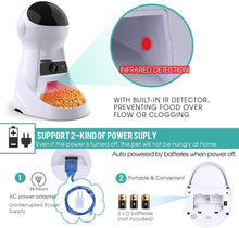 Load image into Gallery viewer, Feastix™