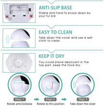 Load image into Gallery viewer, Feastix™