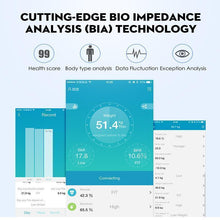 Load image into Gallery viewer, Fit-Scale™