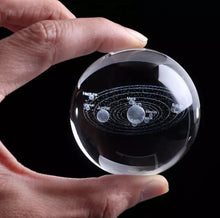 Load image into Gallery viewer, Cosmonix™