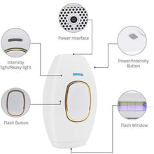 Load image into Gallery viewer, Optixer™