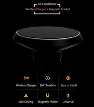 Load image into Gallery viewer, Credrive™