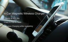 Load image into Gallery viewer, Credrive™