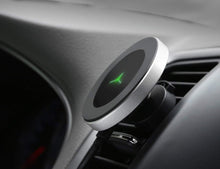 Load image into Gallery viewer, Credrive™