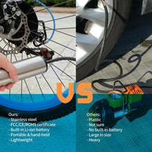 Load image into Gallery viewer, Inflatix™