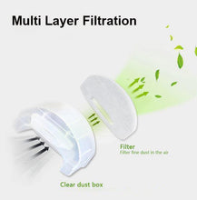 Load image into Gallery viewer, Intelli - Kleen™ Pro