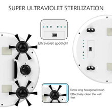 Load image into Gallery viewer, Intelli-Kleen™