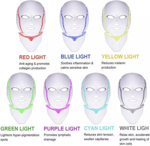 Lumask™