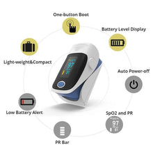 Load image into Gallery viewer, Vitalixo™
