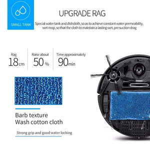 Intelli - Kleen™ Pro